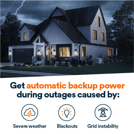 Generac 7324 18kW Standby Generator Propane Natural Gas 1 Phase 240V w/ 200A Automatic Transfer Switch Cellular New