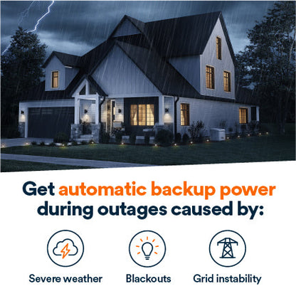 Generac 7324 18kW Standby Generator Propane Natural Gas 1 Phase 240V w/ 200A Automatic Transfer Switch Cellular New