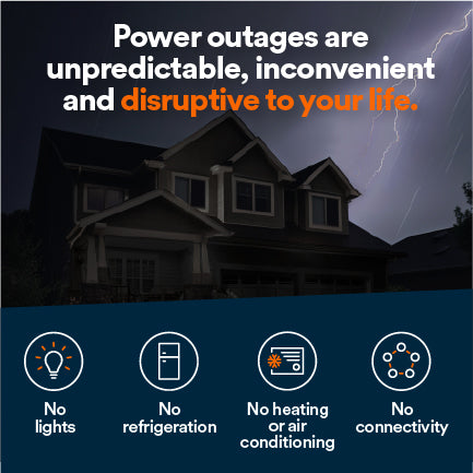 Generac 7259 18kW Standby Generator Propane Natural Gas 1 Phase 240V with Cellular Connectivity New