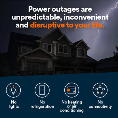 Generac 7259 18kW Standby Generator Propane Natural Gas 1 Phase 240V with Cellular Connectivity New