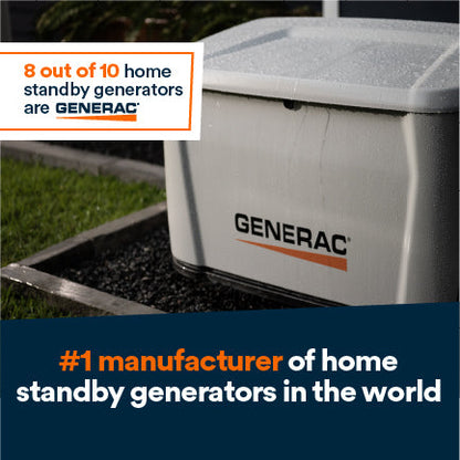 Generac 7323 14kW Standby Generator Propane Natural Gas 1 Phase 240V w/ 200A Automatic Transfer Switch Cellular New
