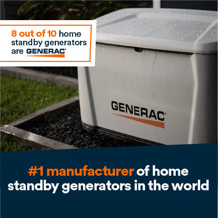 Generac 7259 18kW Standby Generator Propane Natural Gas 1 Phase 240V with Cellular Connectivity New