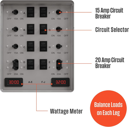 Westinghouse WMTS30A10C 30 Amp Manual Transfer Switch Kit New