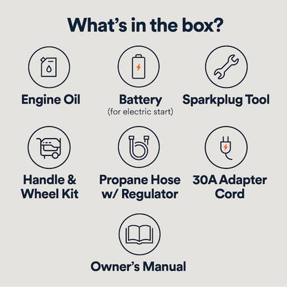 Generac GP6700EDF 6700/8250W Generator Dual Fuel Gas Propane Electric Start COSense 8062 RFB