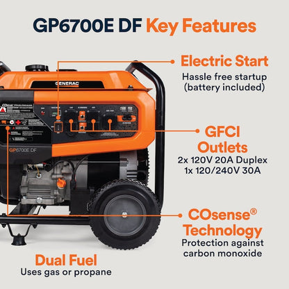 Generac GP6700EDF 6700/8250W Generator Dual Fuel Gas Propane Electric Start COSense 8062 RFB