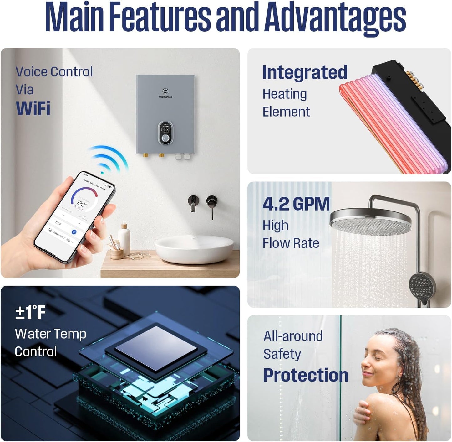 Westinghouse Apolo Tankless Water Heater 18kW with WiFi 4.2 GPM 240V New