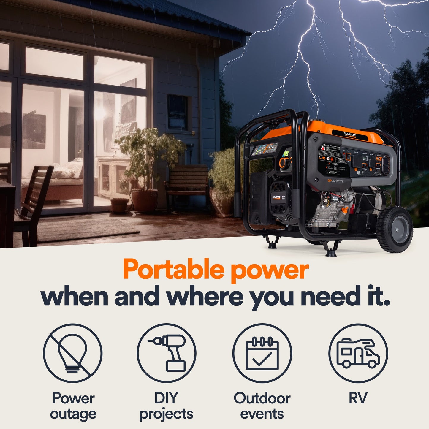 Generac GP9500E TF 8061 9500W/12500W Generator Tri-Fuel Gas Propane Natural Gas 50A COSense Electric Start CARB RFB