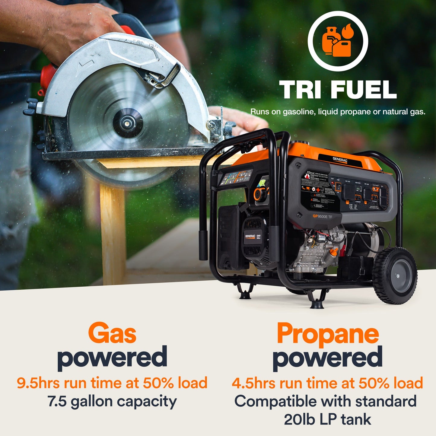 Generac GP9500E TF 8061 9500W/12500W Generator Tri-Fuel Gas Propane Natural Gas 50A COSense Electric Start CARB RFB