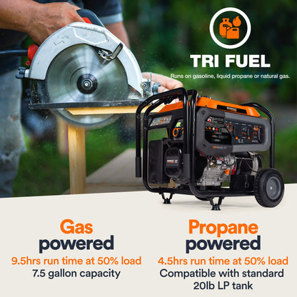 Generac GP9500E TF 8061 9500W/12500W Generator Tri-Fuel Gas Propane Natural Gas 50A COSense Electric Start CARB RFB