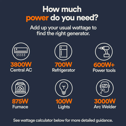 Generac GP15500EFI 15500W/19300W Generator Gas 50A COSense Electric Start 7705 RFB