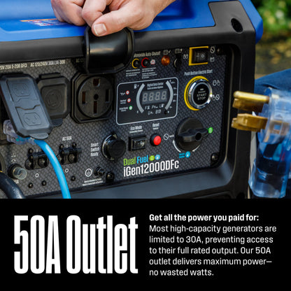 Westinghouse iGen12000DFc Inverter Generator 9000/12000W Dual Fuel Gas Propane 50A Low THD CO Sensor Remote Start New