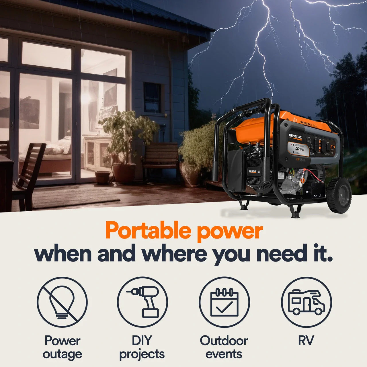 Generac GP6500E DF 6500W/8125W Generator Dual Fuel Gas Liquid Propane Electric Start 8153 Manufacturer RFB