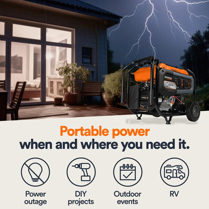 Generac GP6500E DF 6500W/8125W Generator Dual Fuel Gas Liquid Propane Electric Start 8153 Manufacturer RFB
